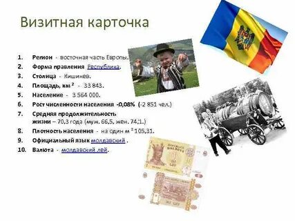 Составить визитную карточку страны