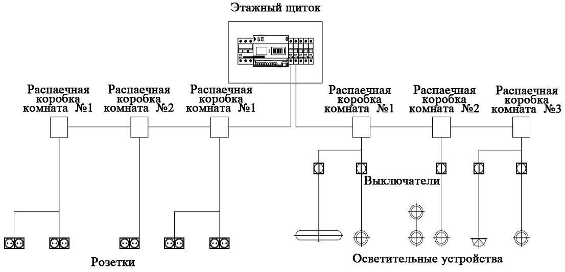 Автоматические ворота Казань - ГРЭЙТ-СЕРВИС - Страница 110