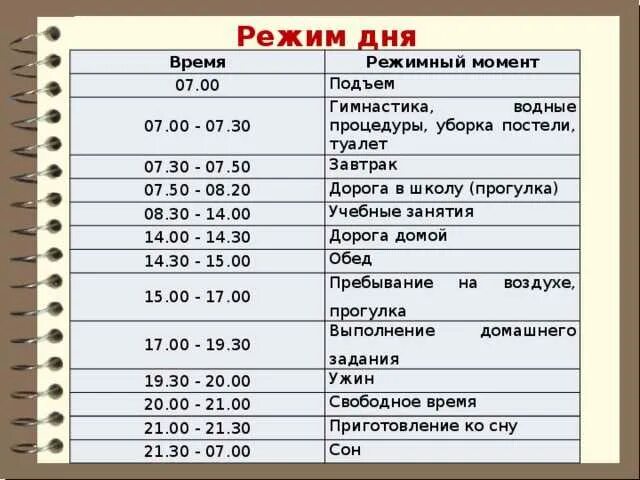 Какой режим является наиболее сложным для игроков. Режим дня взрослого. график дня взрослого. режим дня для похудения подростка. расписание дня взрослого человека.