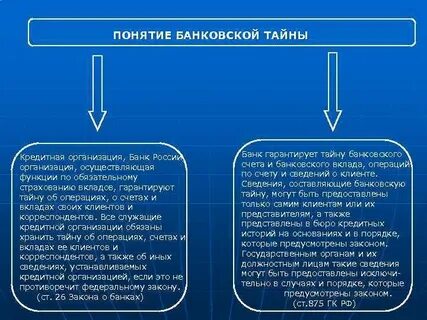 Понятие банковского счета