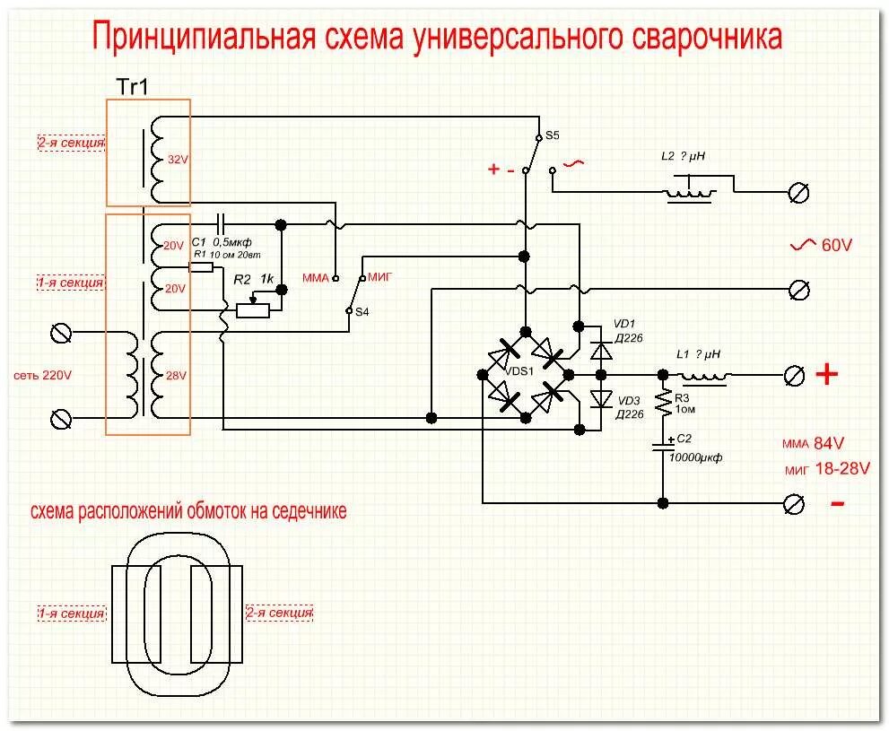 Регулятор сварочного напряжения. Схема сварочного полуавтомата трансформаторного. Регулятор скорости подачи проволоки сварочного полуавтомата схема. Схема регуляторов тока для сварочного полуавтоматах. Схемы силовой части сварочного полуавтомата трансформаторного.