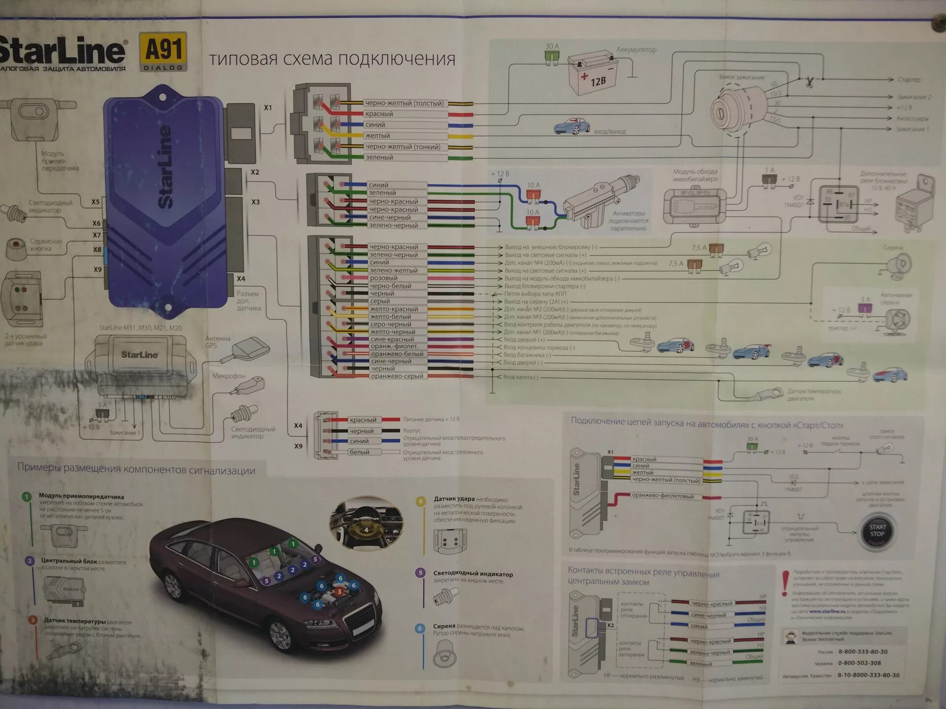 Карта установки автосигнализаций StarLine - DRIVE2