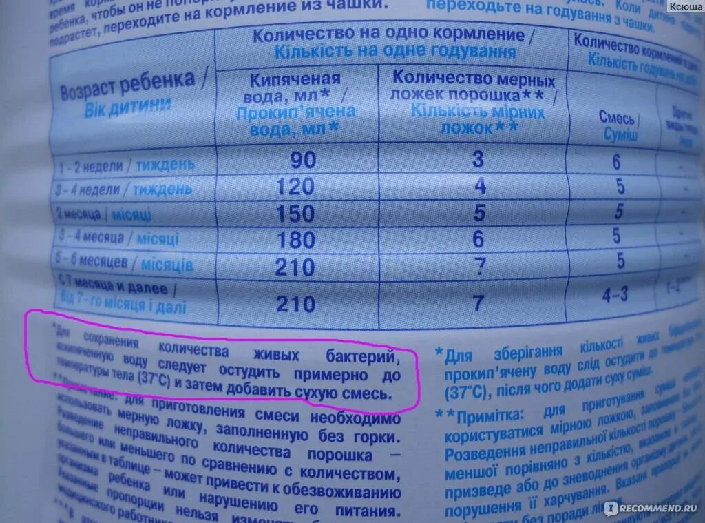 Можно ли кормить 2 месячного