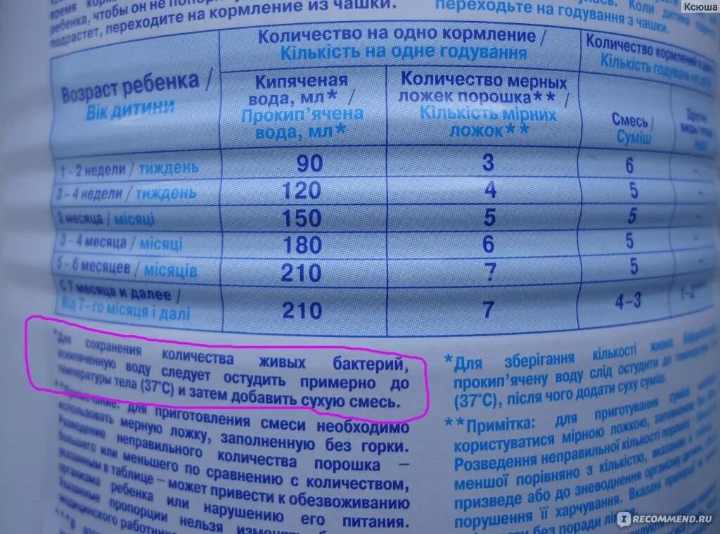 Сколько нужно грамм смеси. Сколько смеси давать ребенку. Схема введения новой смеси. Нан смесь для новорожденных сколько давать. Смесь перехода с смеси на смесь нан.