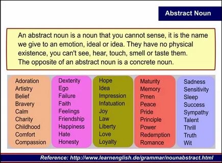 Noun's noun