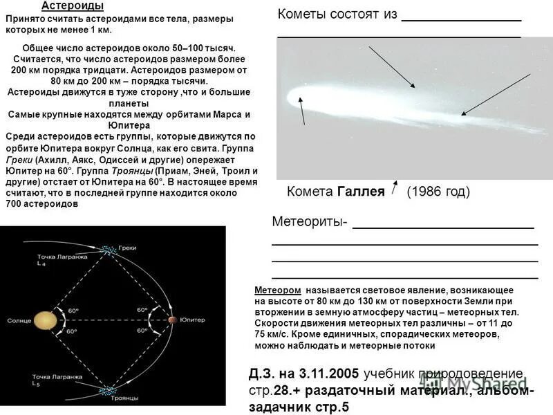 Количество малых планет