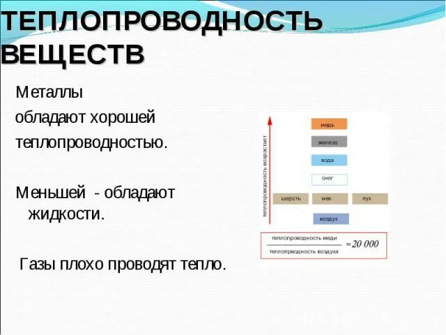Какой металл обладает наименьшей теплопроводностью. Вещества с хорошо теплопроводностью. хорошие и плохие теплопроводники. какие вещества обладают лучшей теплопроводностью?. вещества с плохой теплопроводностью.