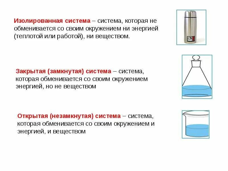 Изолированная термодинамическая. Замкнутая и изолированная система. Изолированные системы. Изолированная система термодинамика. Изолированная система физика.