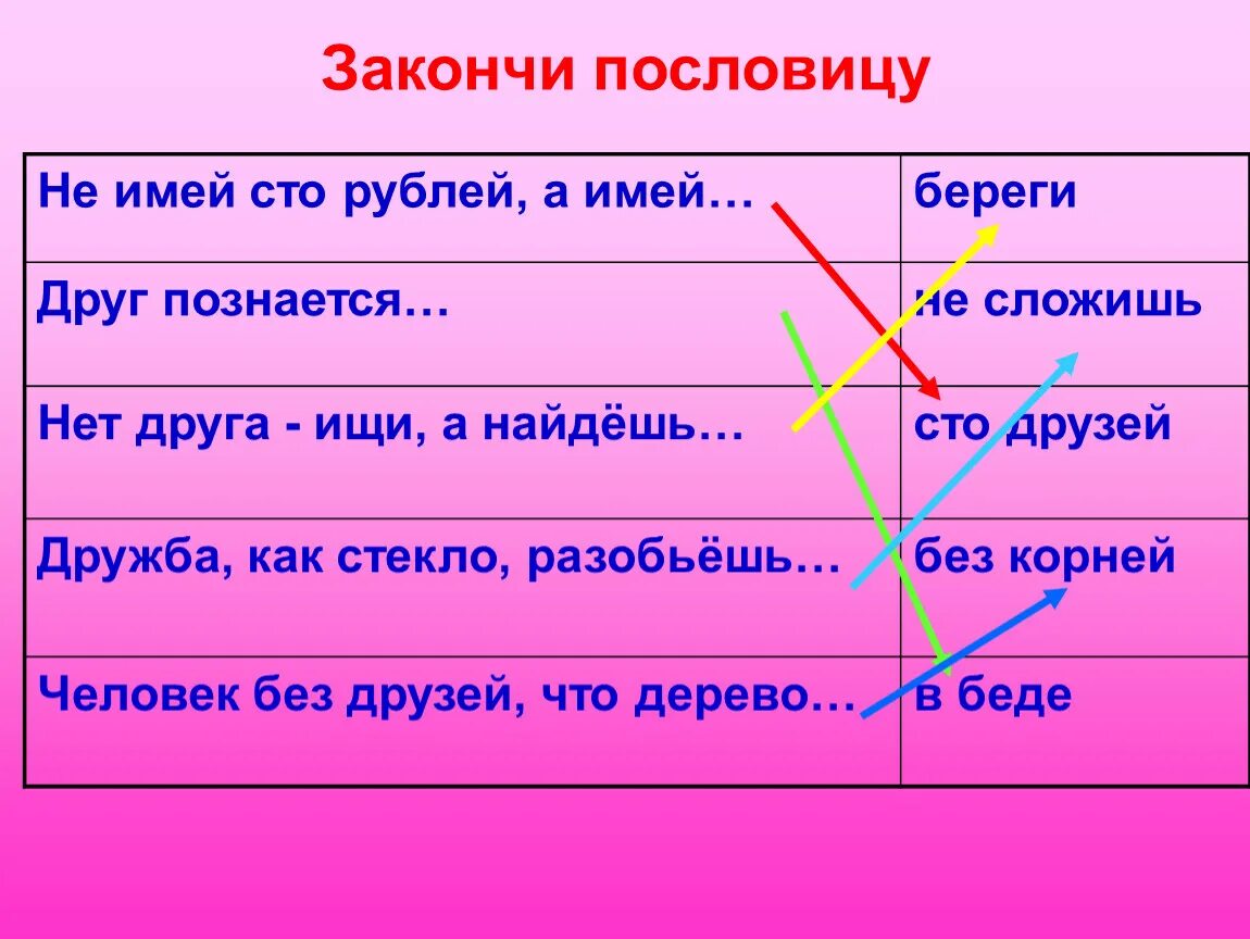 Скажи 1 пословицу