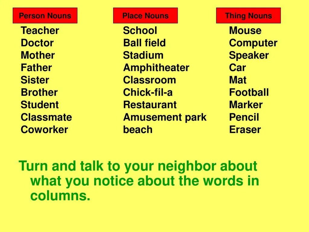 Personal Nouns. Forming Nouns. Personality Nouns. Person noun