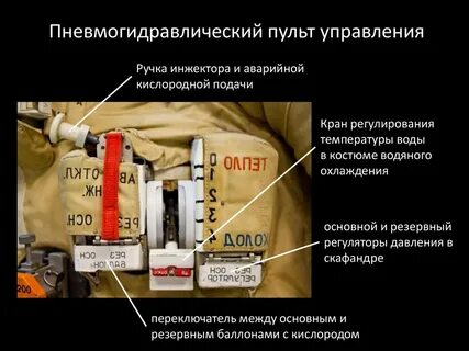 Блок кислорода