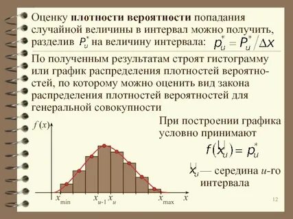 Оценка распределения случайной величины