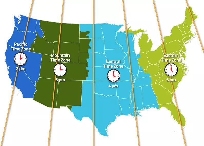 Region time. Часовые пояса. Тихоокеанское время. Временные зоны США. Карта часовых поясов.