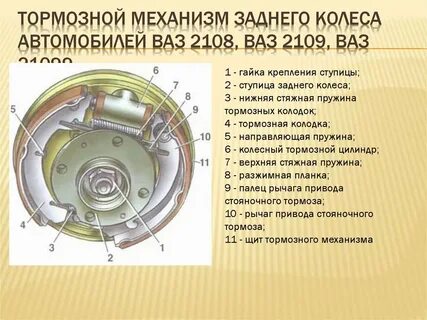 Тормоз на литературном языке