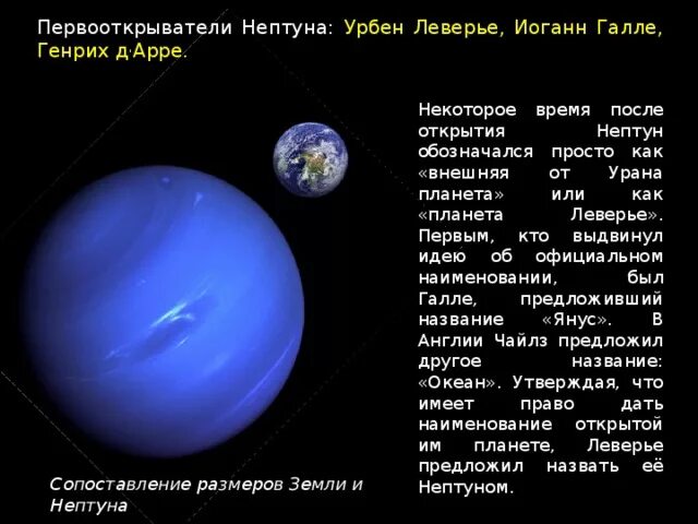Открытие Нептуна. Кто открыл планету Нептун. Первооткрыватель Нептуна. Открытие планет Нептун. Открытие планеты нептун