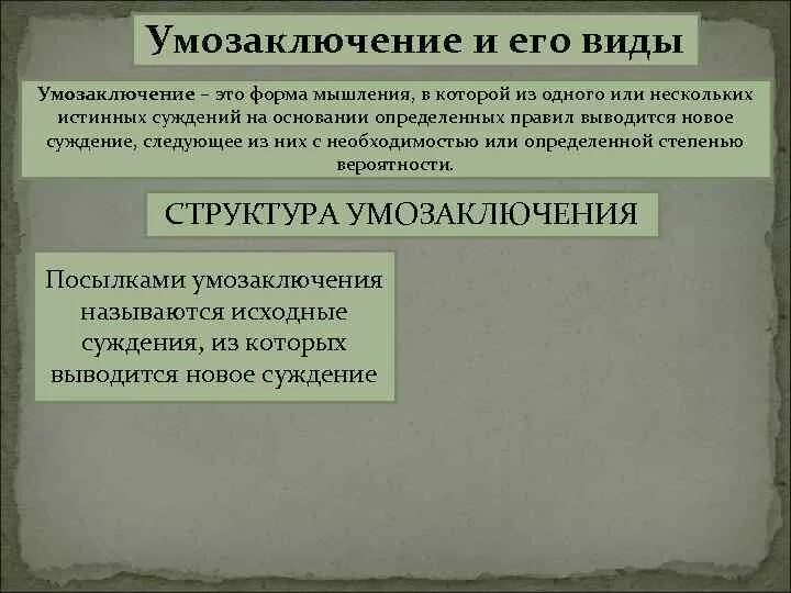 Заключение в умозаключении это. Умозаключение и его виды. виды демонстративных умозаключений. вывод с необходимостью логика. заключение с необходимостью логика.