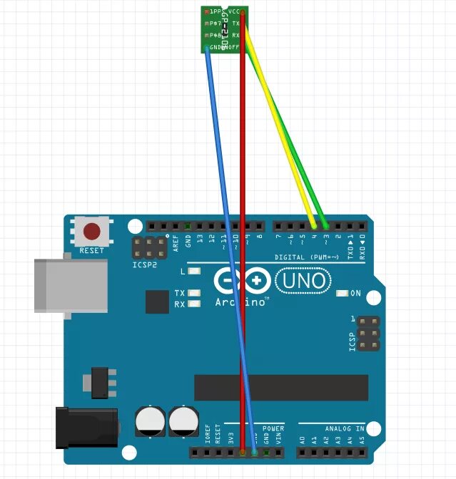 Подключение gps android. Подключение gps android