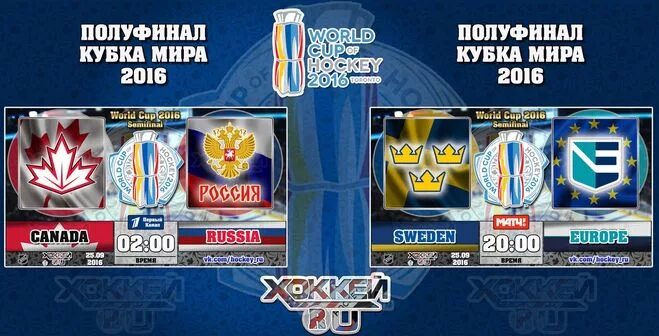 турнирная таблица чемпионата белоруссии по хоккею. западная конференция кхл таблица. таблица чемпионата. хоккей чемпионат мира 2021 турнирная таблица. турнирная таблица чемпионата белоруссии по хоккею.