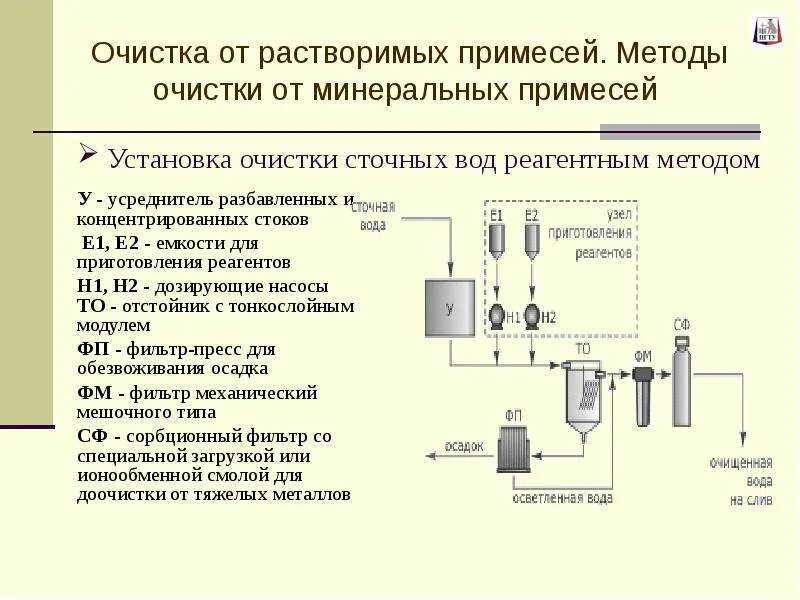 Очистка вод от ионов. Реагентный метод очистки сточных вод схема. Схема реагентного метода очистки. Методы очистки сточных вод от ионов тяжелых металлов. Схема очистки сточных вод от тяжелых металлов.