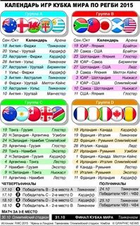 Расписание чемпионат сша