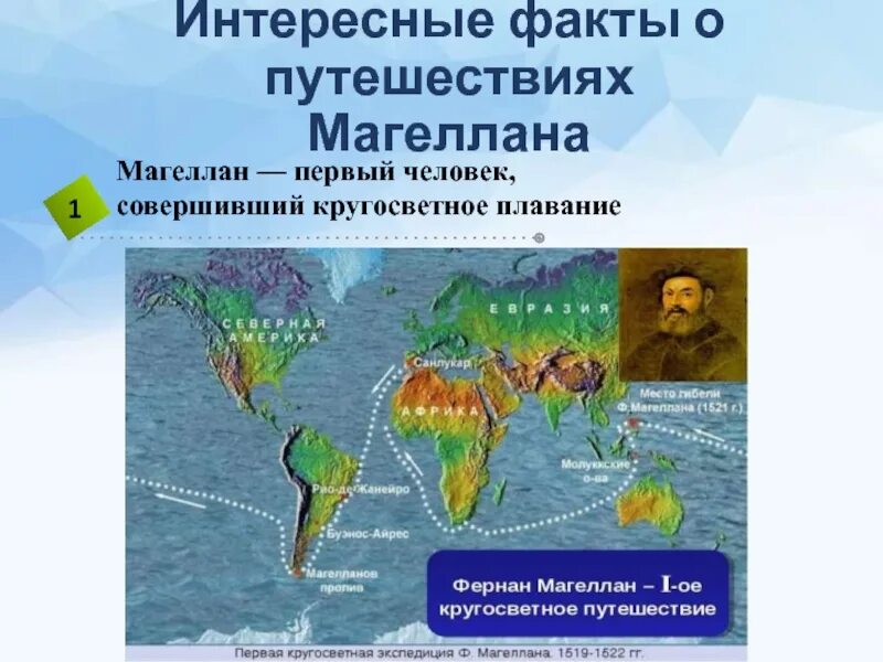 Первое путешествие фернана магеллана. Кругосветная Экспедиция Магеллана 4 класс. Первое кругосветное путешествие Магеллана. Фернан Магеллан кругосветное путешествие. Магеллан и его путешествие.