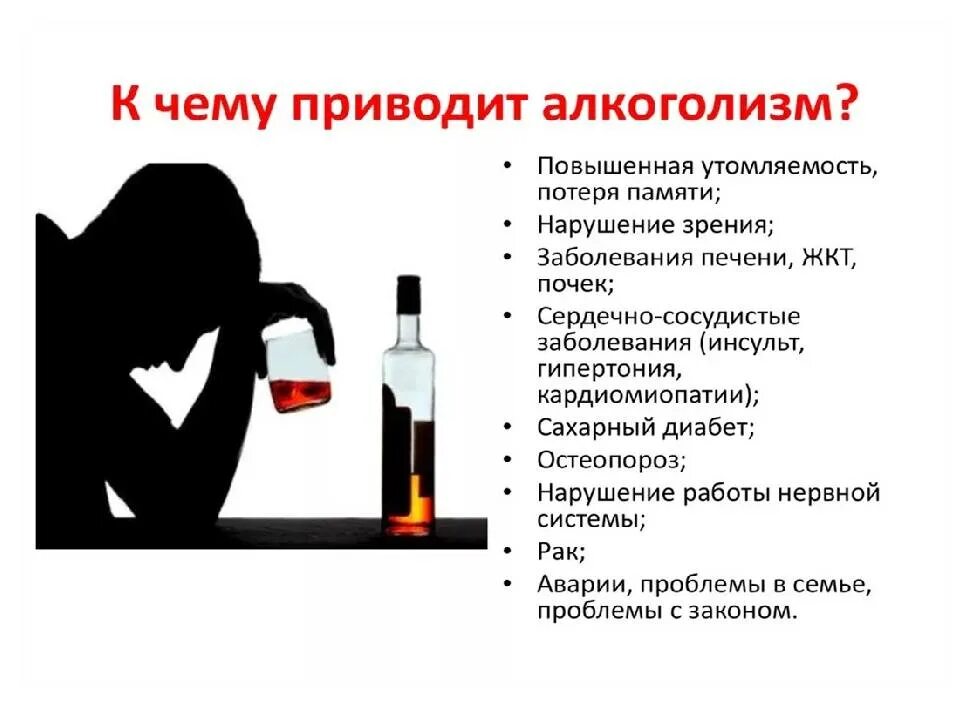 В роду пьют. Алкогольная зависимость. Болтаголизм. Негативные последствия алкоголизма.