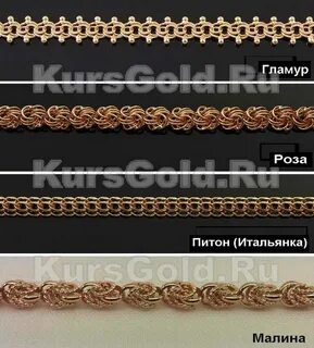 Виды плетений золотых цепочек для женщин фото