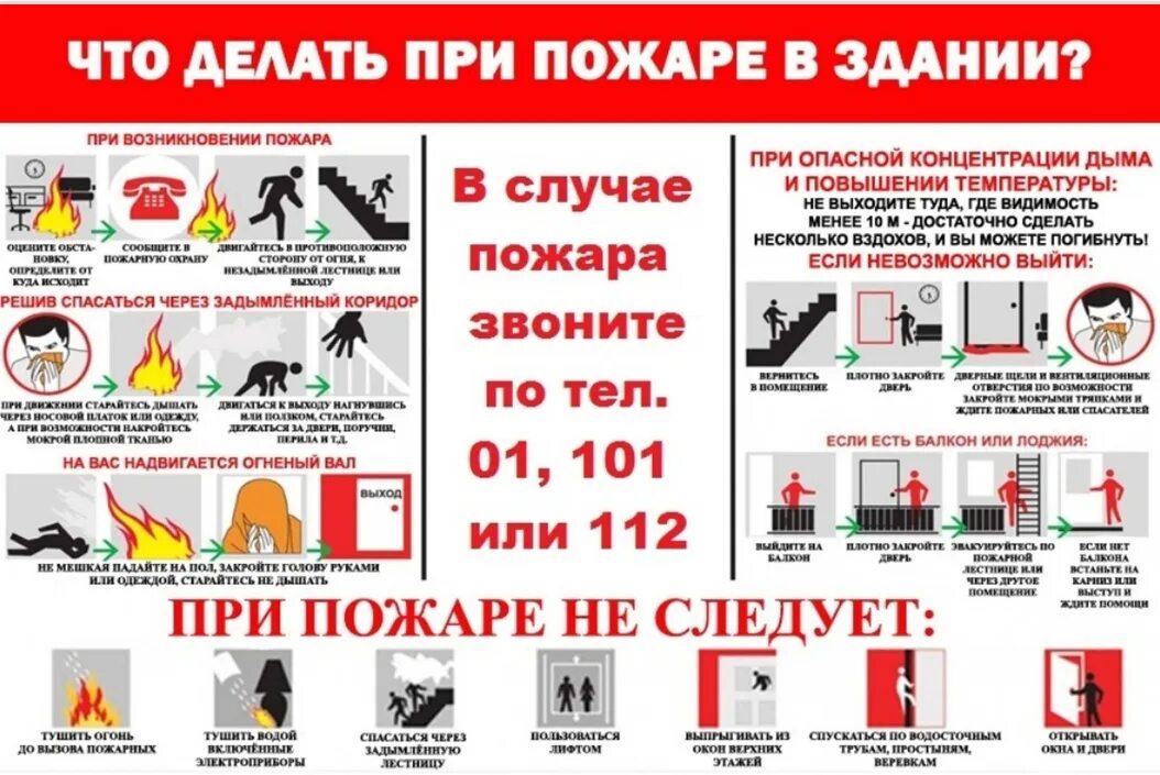 Пожар можно ли получить. Чем еще опасен пожар кроме огня. Причины пожара. Можно ли тушить пожар самостоятельно. Схема действий при пожаре.