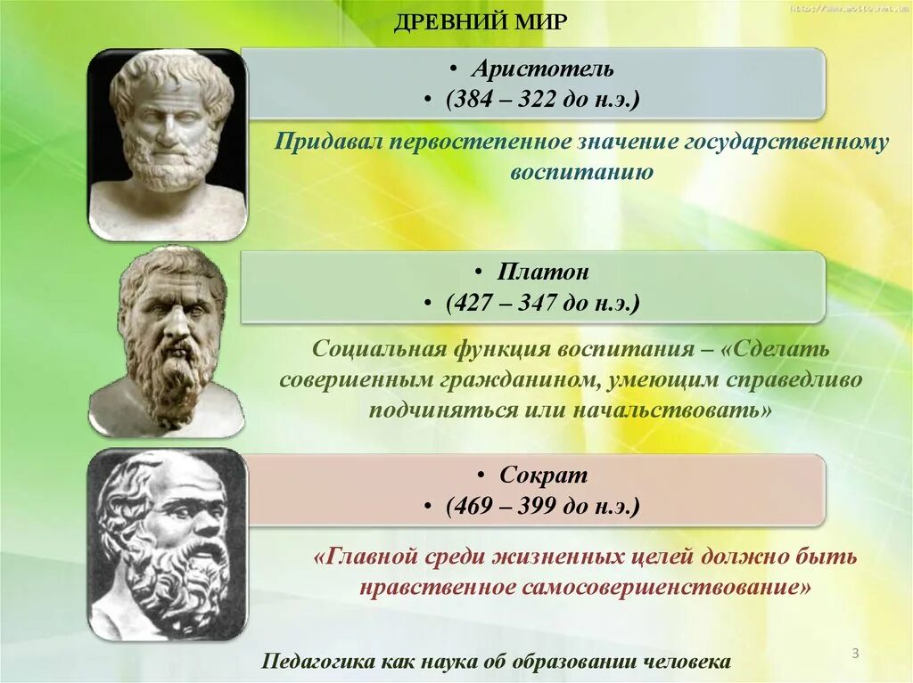 Наука о методе воспитания. Цель воспитания по Платону. Платон педагогика. Педагогика наука о воспитании.