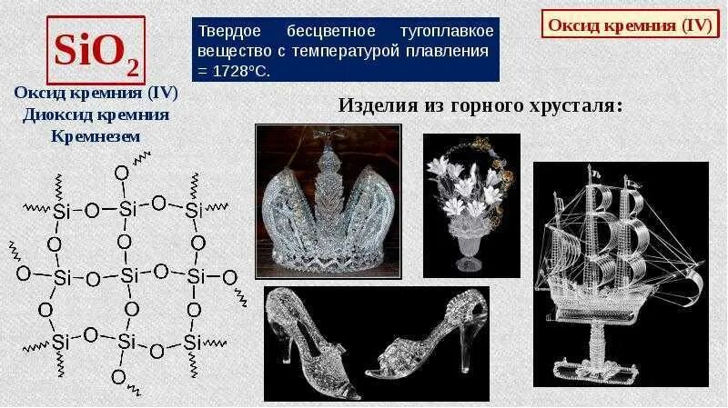 Расплав оксида кремния