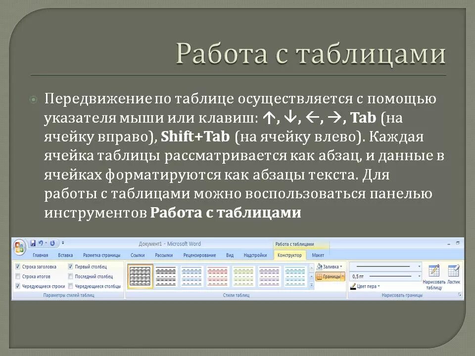 Таблица в тексте оформление. Работа с таблицами. Работа с таблицами в MS Word. Работа с таблицами в документах MS Word. Рата с таблицей в Ворде.