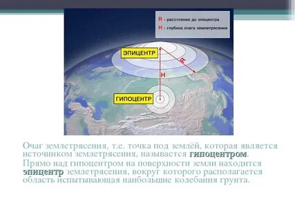 Эпицентр землетрясения находится