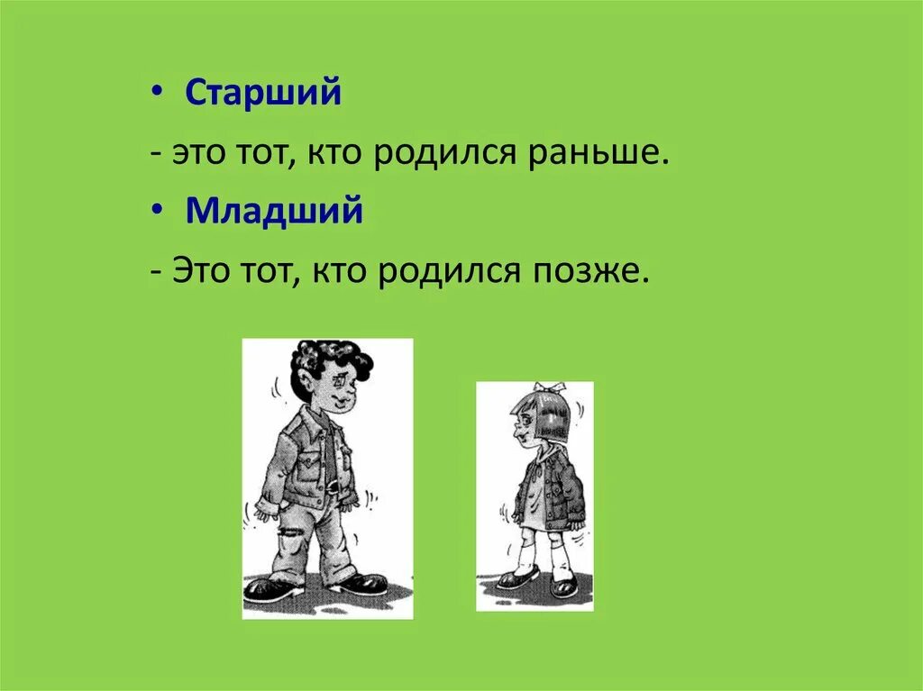 Урок сбо семья. Бюджет семьи. Семьи по распределению обязанностей. Урок сбо семья. Сбо семья.