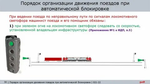 Движение поездов на участках оборудованных автоблокировкой