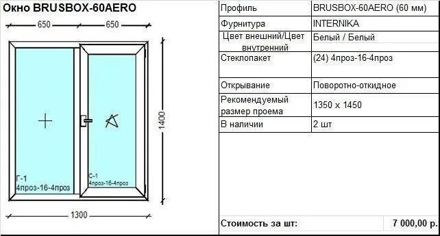 Ширина оконного профиля ПВХ таблица размеров. Окно ПВХ (примерный размер 1300*1400). Размеры проема под окно ПВХ. Стандартная высота оконного проема.