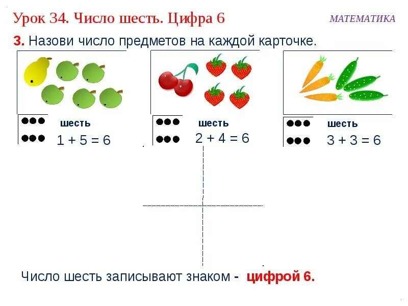 Презентация для дошкольников по математике цифра 6. Урок число и цифра 6. Число и цифра 6 презентация. Цифра 6 на урок математики