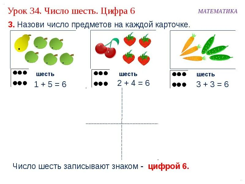 2 июня цифрами. Число и цифра 6. Презентация число 6. Число и цифра 6 для дошкольников. Число и цифра 6 презентация.