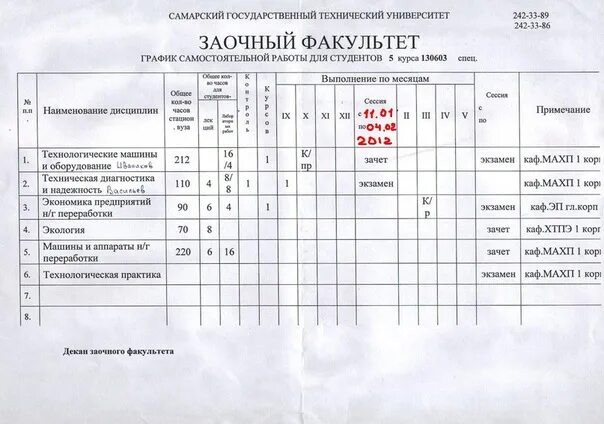 Сайт сгту расписание. Расписание сессии у заочников. График сессий на заочном отделении. График заочного обучения. График экзаменов для заочников.