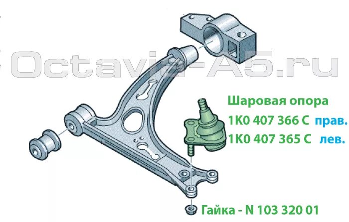 Шаровая опора шкода тур. Шаровая Skoda Octavia a5.