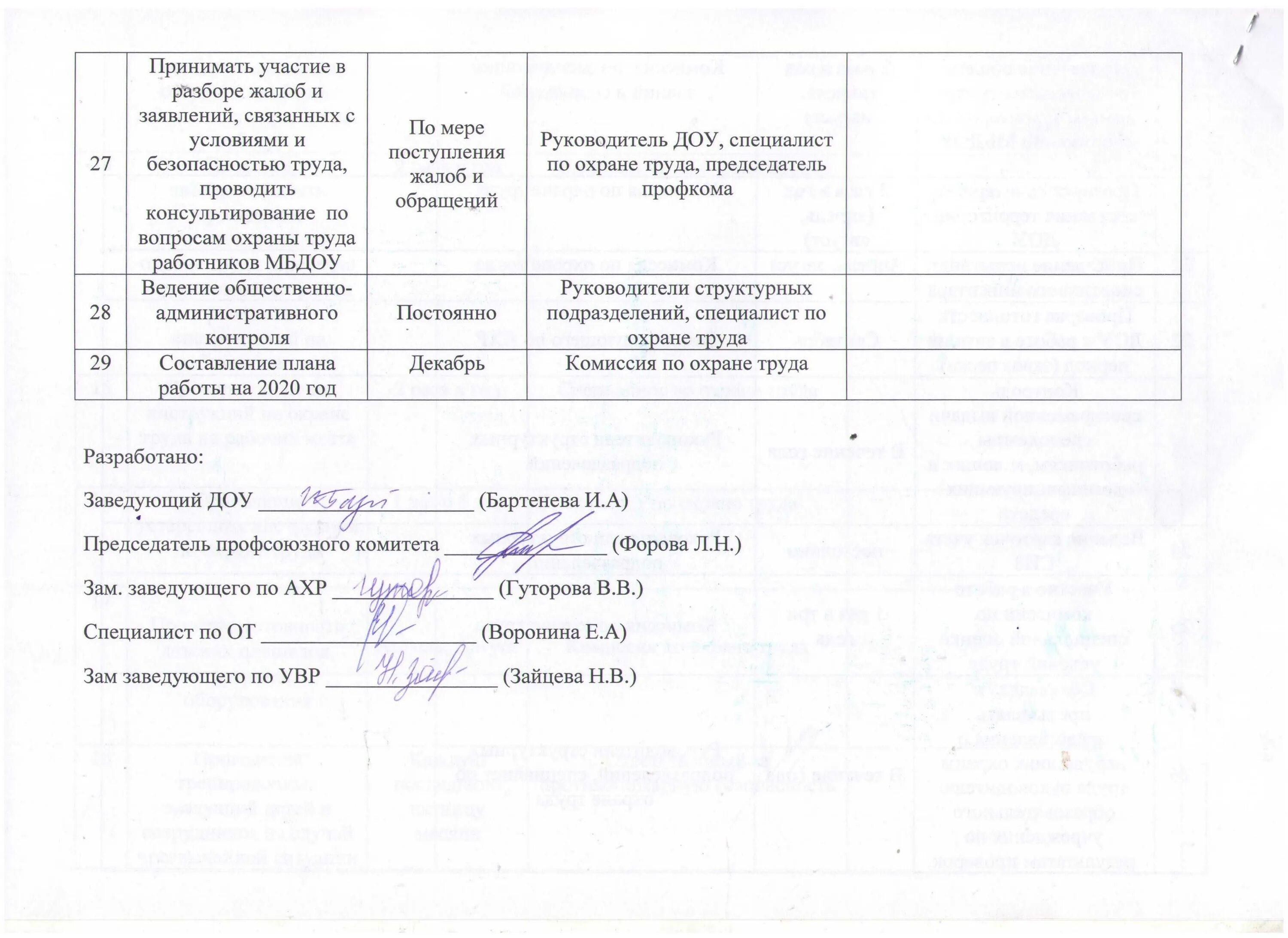 План мероприятий по охране труда на 2023. Годовой план мероприятий по улучшению условий и охраны труда образец. План мероприятий по охране труда на предприятии образец. План мероприятий по улучшению условий и охраны труда на 2020. План мероприятия по охране труда на предприятии.