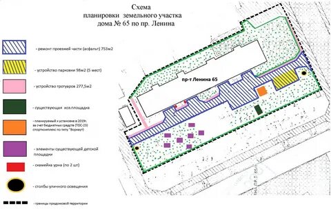 Что считается придомовой территорией многоквартирного дома