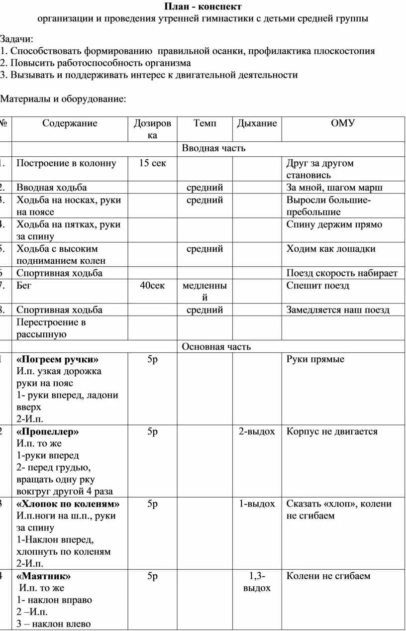 Конспект проведение утренней гимнастики. План Утренняя гимнастика в подготовительной группе в детском саду. Схема конспекта утренней гимнастики в средней группе. Утренняя гимнастика в младшей группе детского сада таблица. Утренняя гимнастика в средней группе таблица.