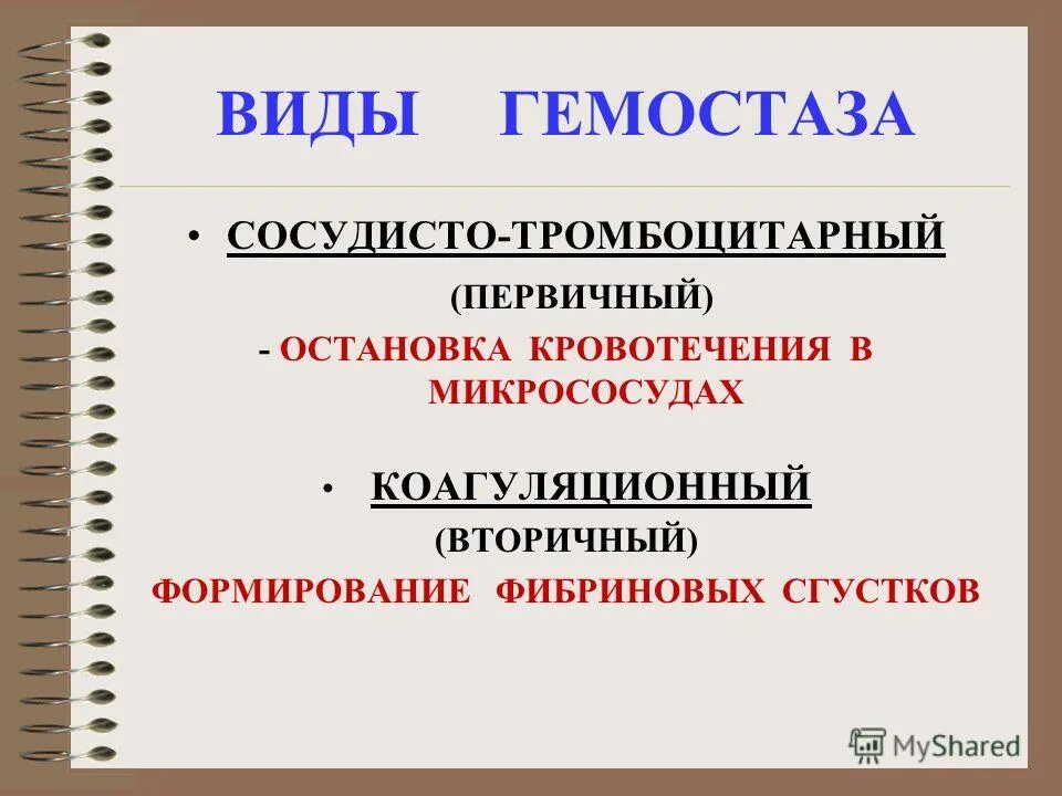 Патофизиология гемостаза