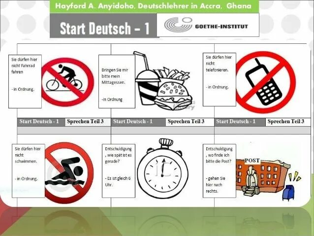 Сдать экзамены а1. Карточки а1 немецкий. Карточки к экзамену start Deutsch a1. Карточки для а1 по немецкому языку. Карточки с просьбами на а1 немецкий.