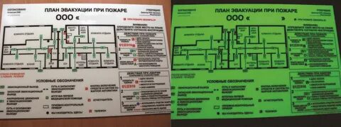 Изготовление планов эвакуации код окпд 2