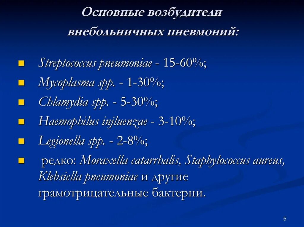 Б 31 вопрос. Наиболее частый возбудитель пневмонии. Перечислите основных возбудителей пневмонии. Наиболее частый возбудитель внебольничной пневмонии. Типичные возбудители внебольничной пневмонии.