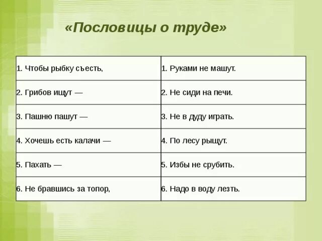 Поговорки забайкальского края. Пословицы о труде. 3 Пословицы о труде. Поговорки о труде. Интересные пословицы о труде.