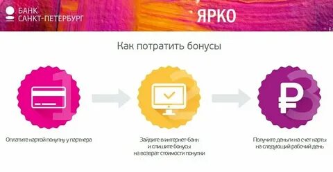 Бонусы ярко банк