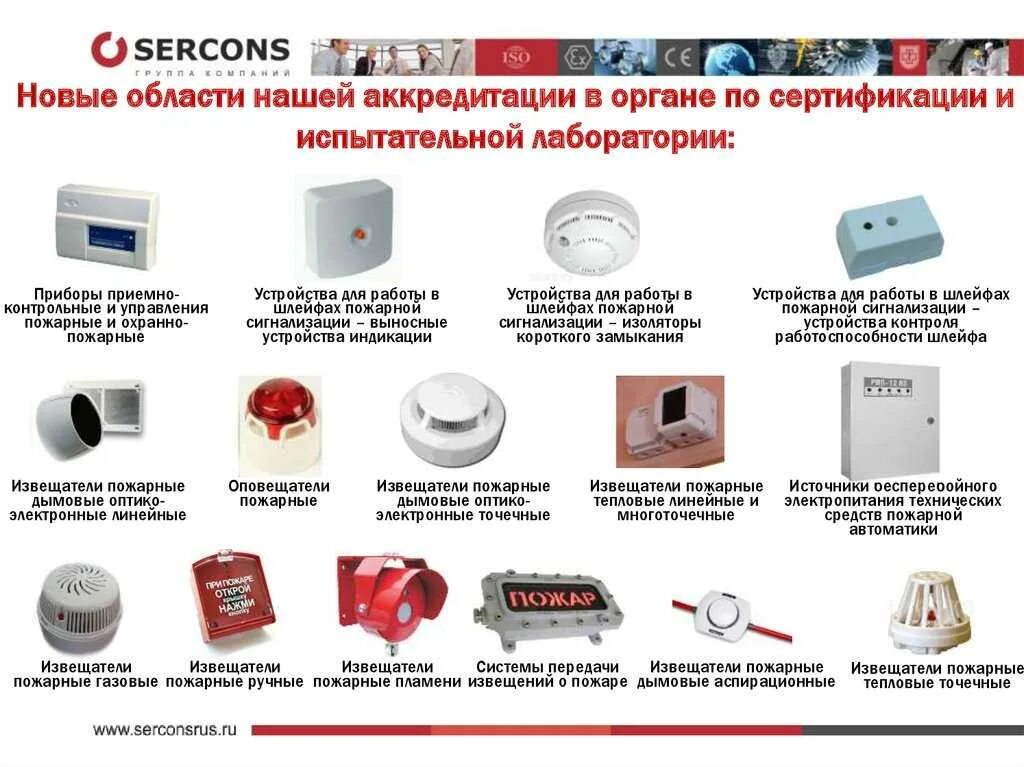 Виды пожарных извещателей в помещениях оборудованных эвм
