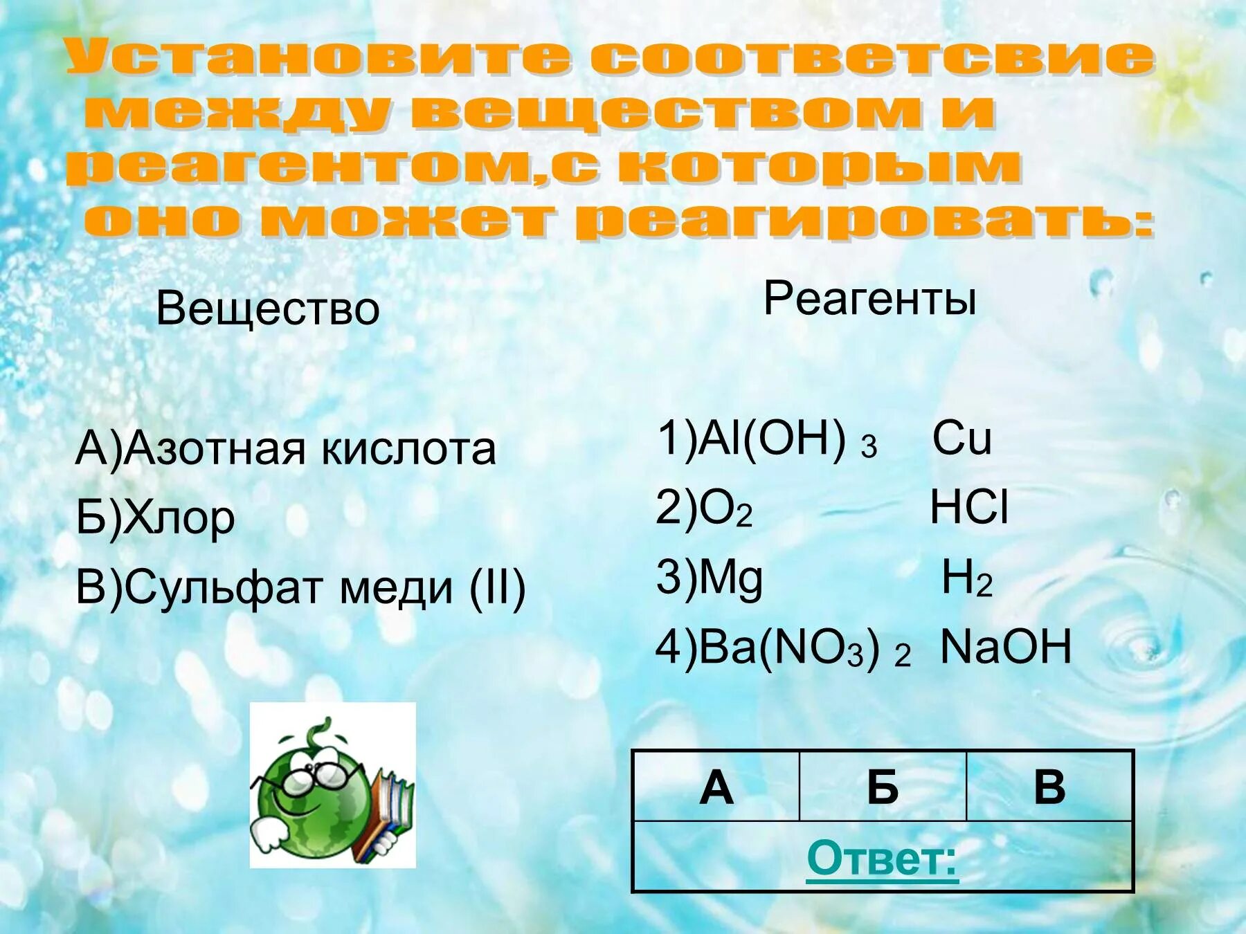 Сульфат хлора